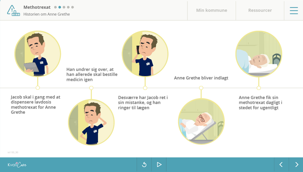 Læring om UTH med methotrxat